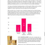 GH+ GOLD HYALURON SERUM